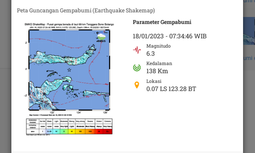 Gempa Tektonik Hantam Gorontalo, Sulut Terdampak