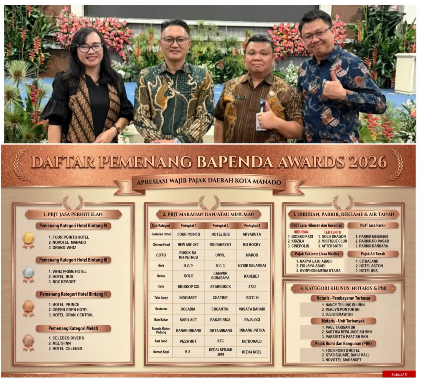 Walikota Andrei Beri Anugerah ke Wajib Pajak di Bapenda Manado Award, Pub Malam 