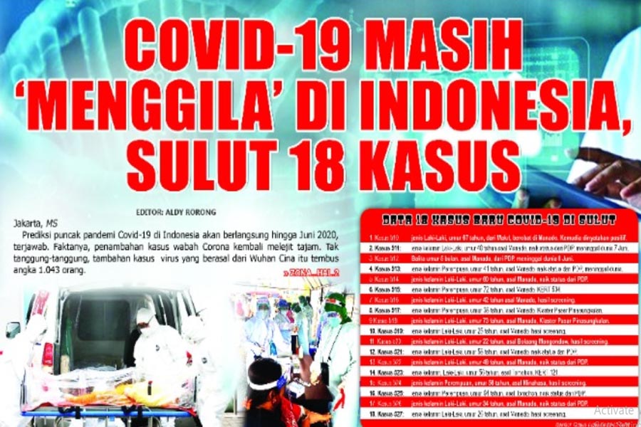COVID-19 MASIH ‘MENGGILA’ DI INDONESIA, SULUT 18 KASUS