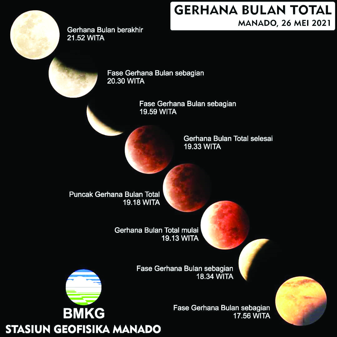 195 Tahun Sekali, ‘Super Blood Moon’ Hadir di Sulut